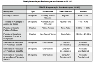 Plano de curso, 2016.2