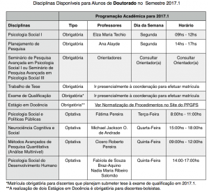 Disciplinas Doutorado 2017