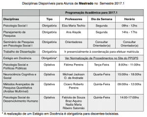 Disciplinas Mestrado 2017